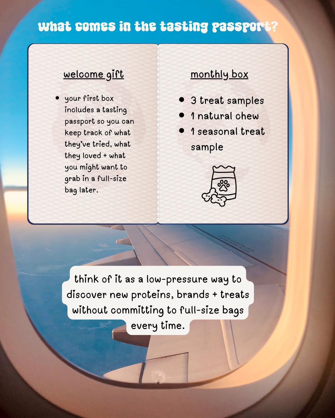 tasting passport (monthly subscription)